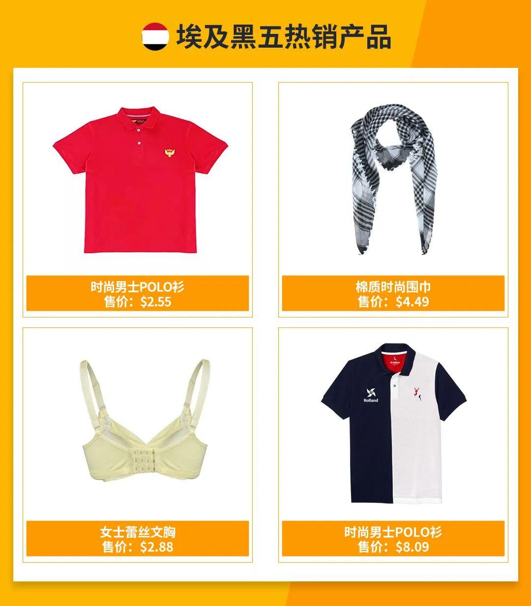 全站增長87%！Jumia 2023黑五爆品公佈