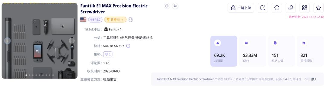 GMV400萬美元！戶外工具與儲能品牌Fanttik登上TikTok美國小店榜Top4
