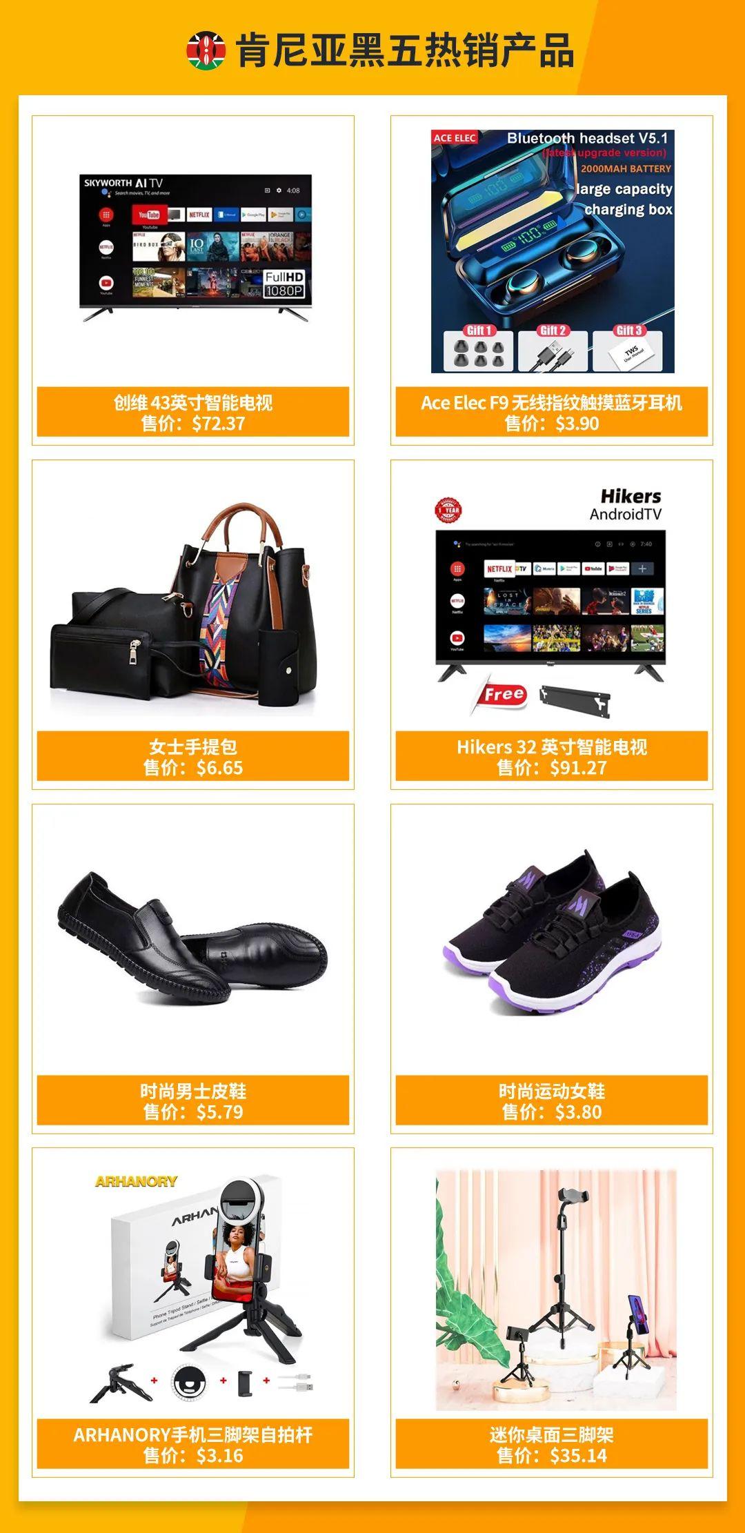 全站增長87%！Jumia 2023黑五爆品公佈