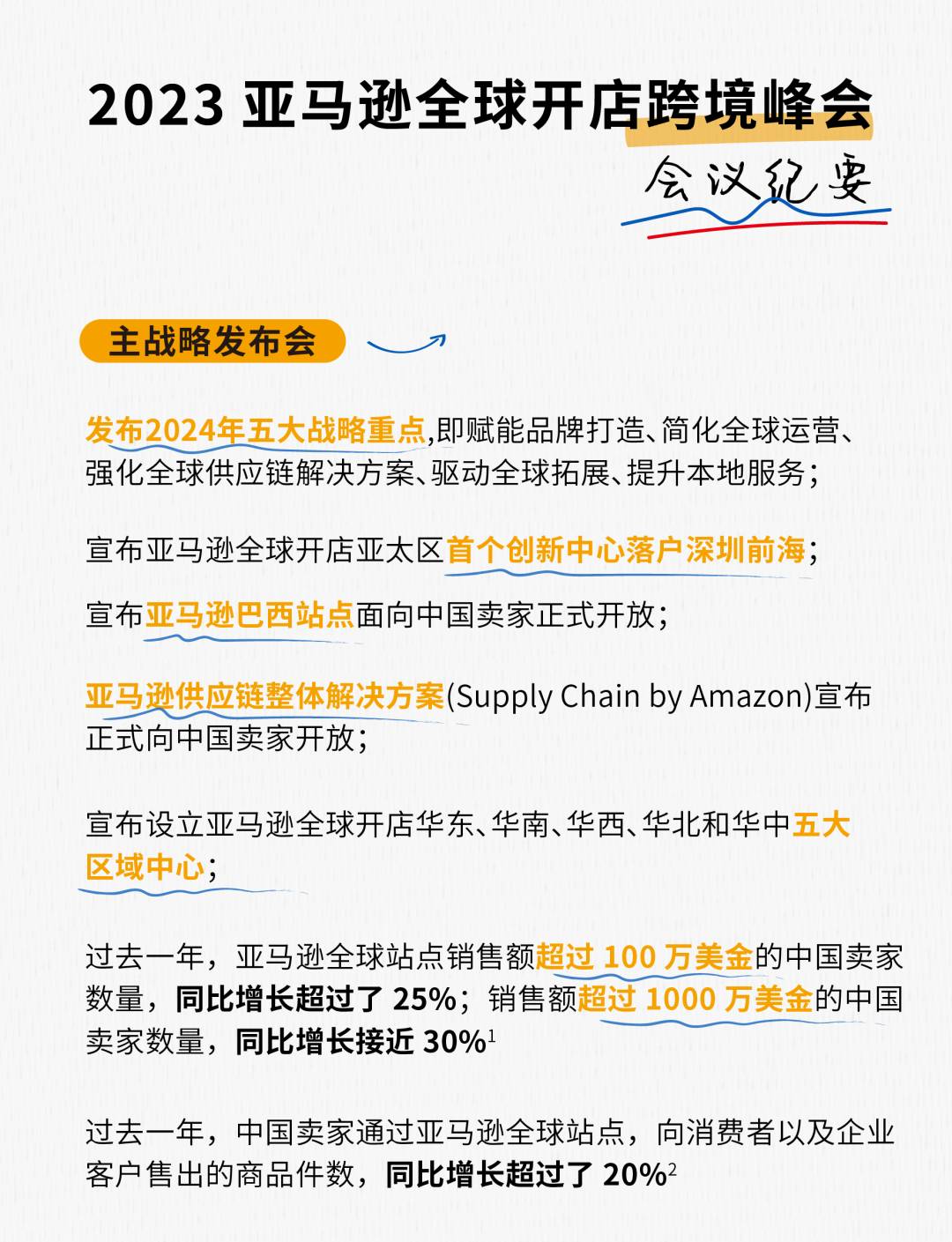 筆記都整理好了，3分鐘瞭解2023亞馬遜全球開店跨境峯會講了什麼