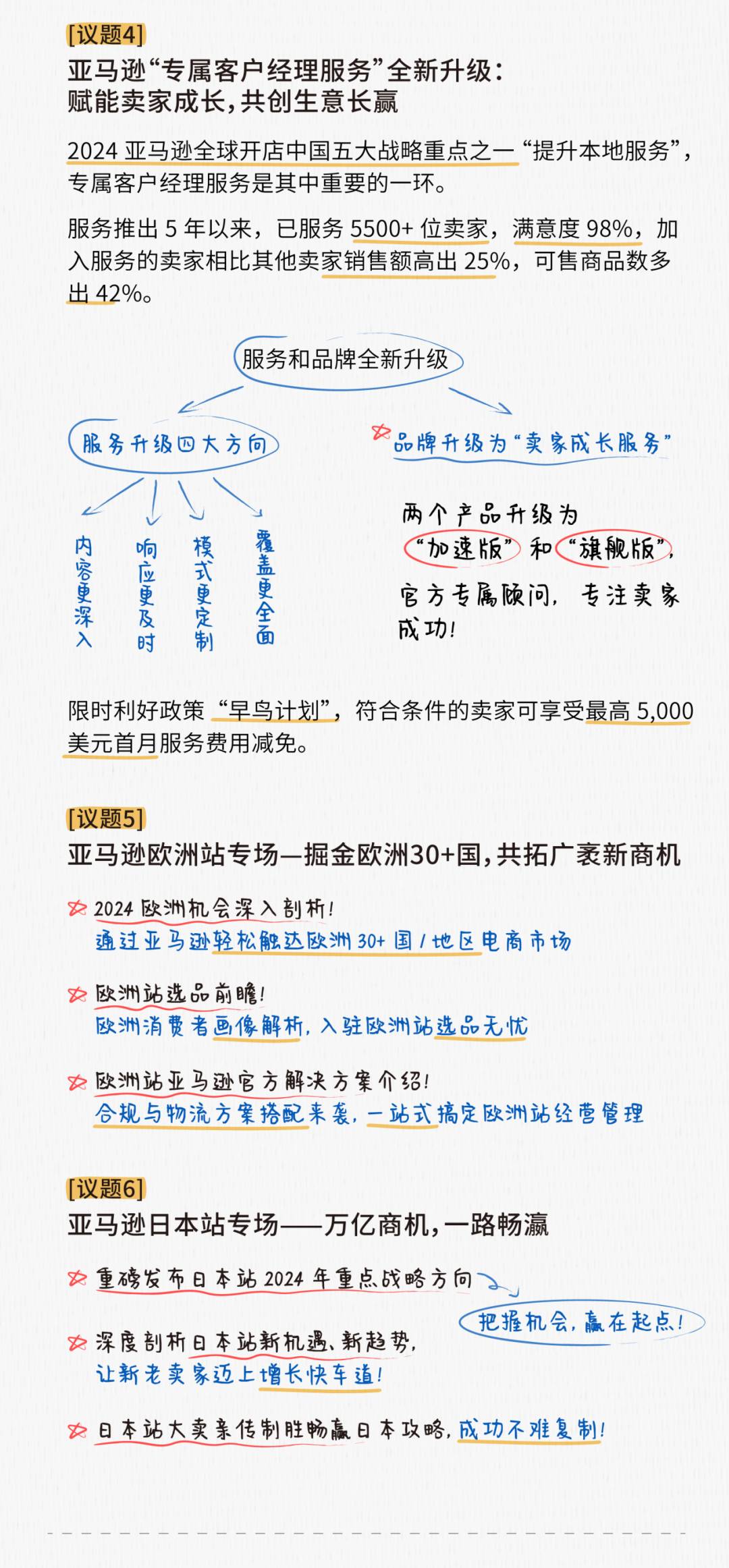 筆記都整理好了，3分鐘瞭解2023亞馬遜全球開店跨境峯會講了什麼