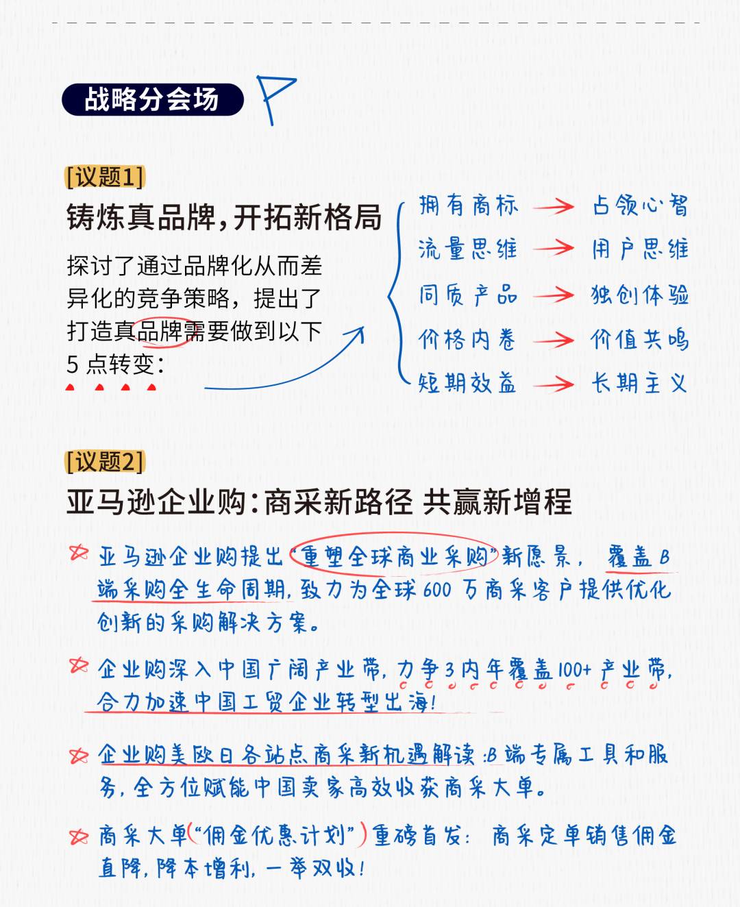 筆記都整理好了，3分鐘瞭解2023亞馬遜全球開店跨境峯會講了什麼