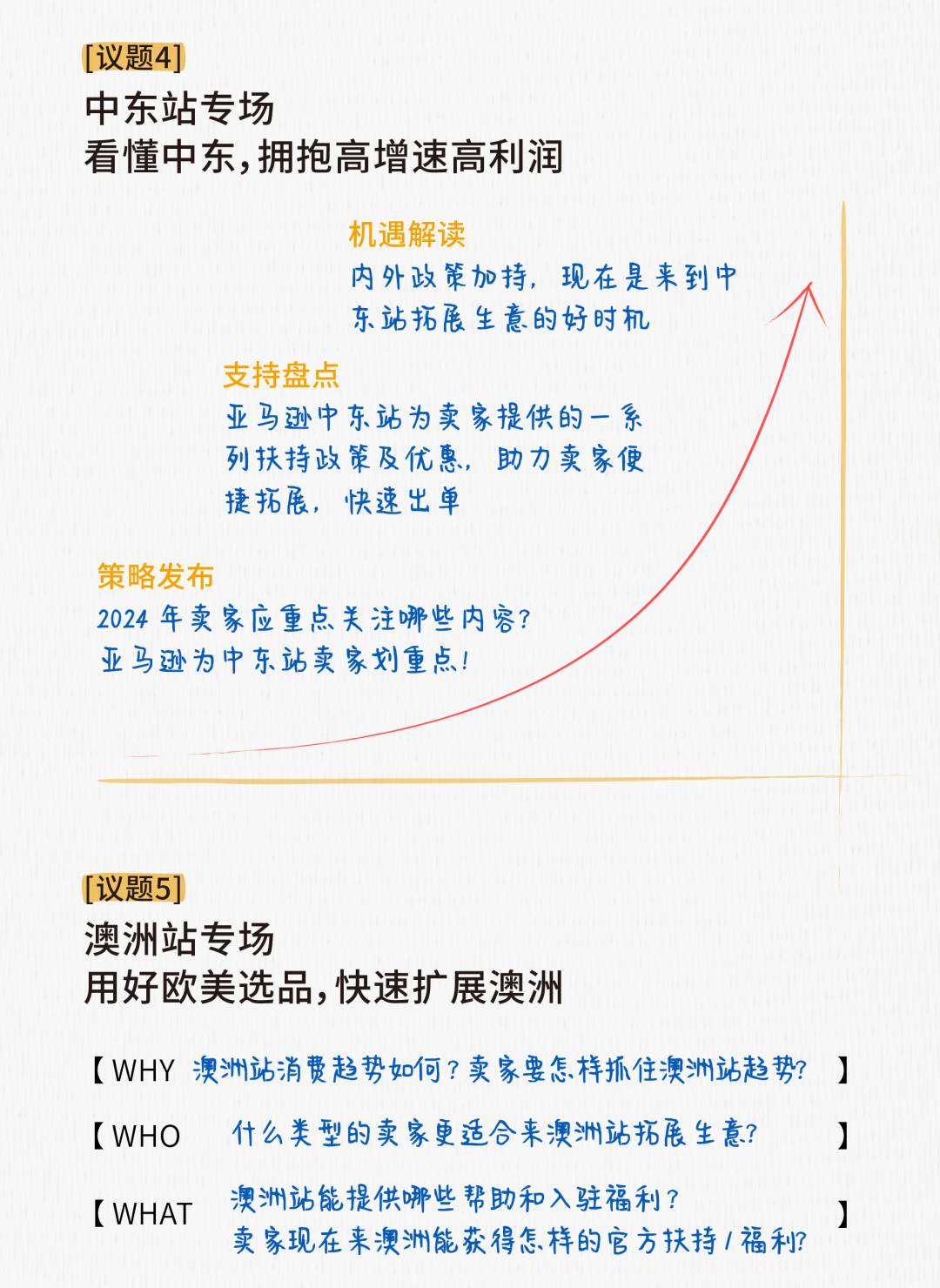 筆記都整理好了，3分鐘瞭解2023亞馬遜全球開店跨境峯會講了什麼