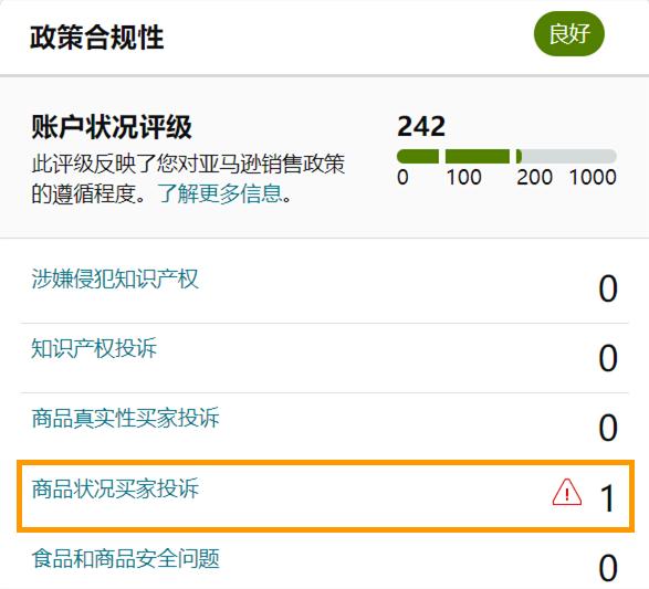 小違規也可能面臨大風險！亞馬遜：及時解決所有違規，避免賬戶陷入被停用的風險