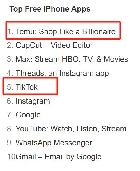 Temu在美國殺瘋，感到最痛的不是亞馬遜