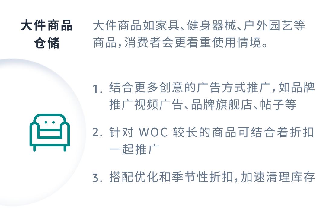 自配送 vs FBA,不同配送方式的廣告如何“對症下藥”?