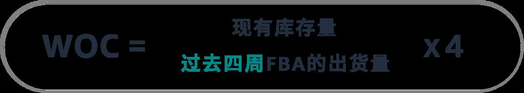 自配送 vs FBA,不同配送方式的廣告如何“對症下藥”?