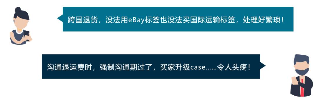 售後處理細節很重要！eBay助力攻破這些手動退貨處理難點