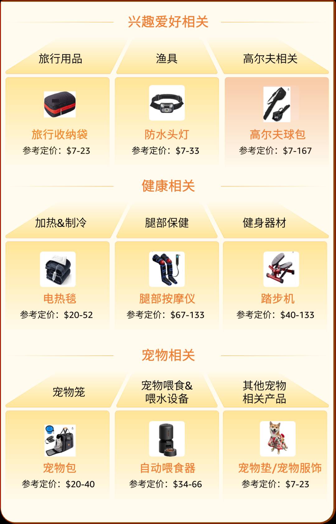 還在糾結2024怎麼做日本站？亞馬遜日本第三方賣家負責人送上5大賺錢要點