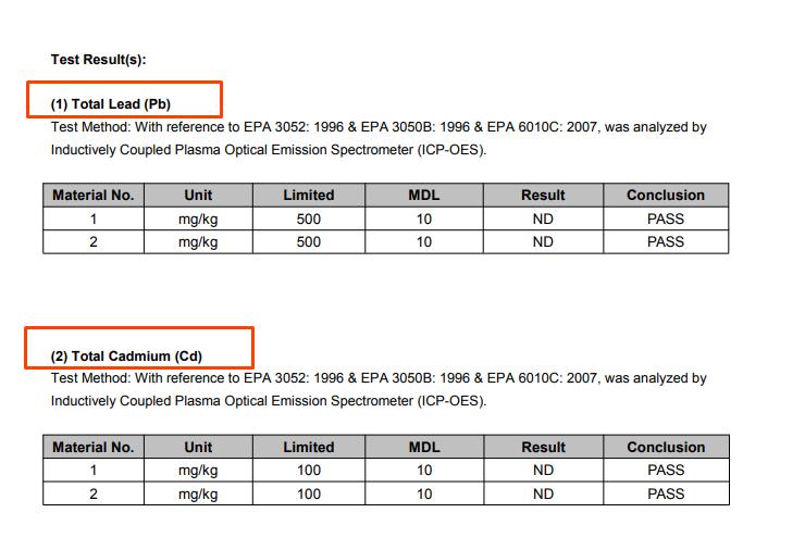 Temu平臺CE-Rohs；RSL-Report、Phthalate 、Sccp有關成分類資質上傳指引