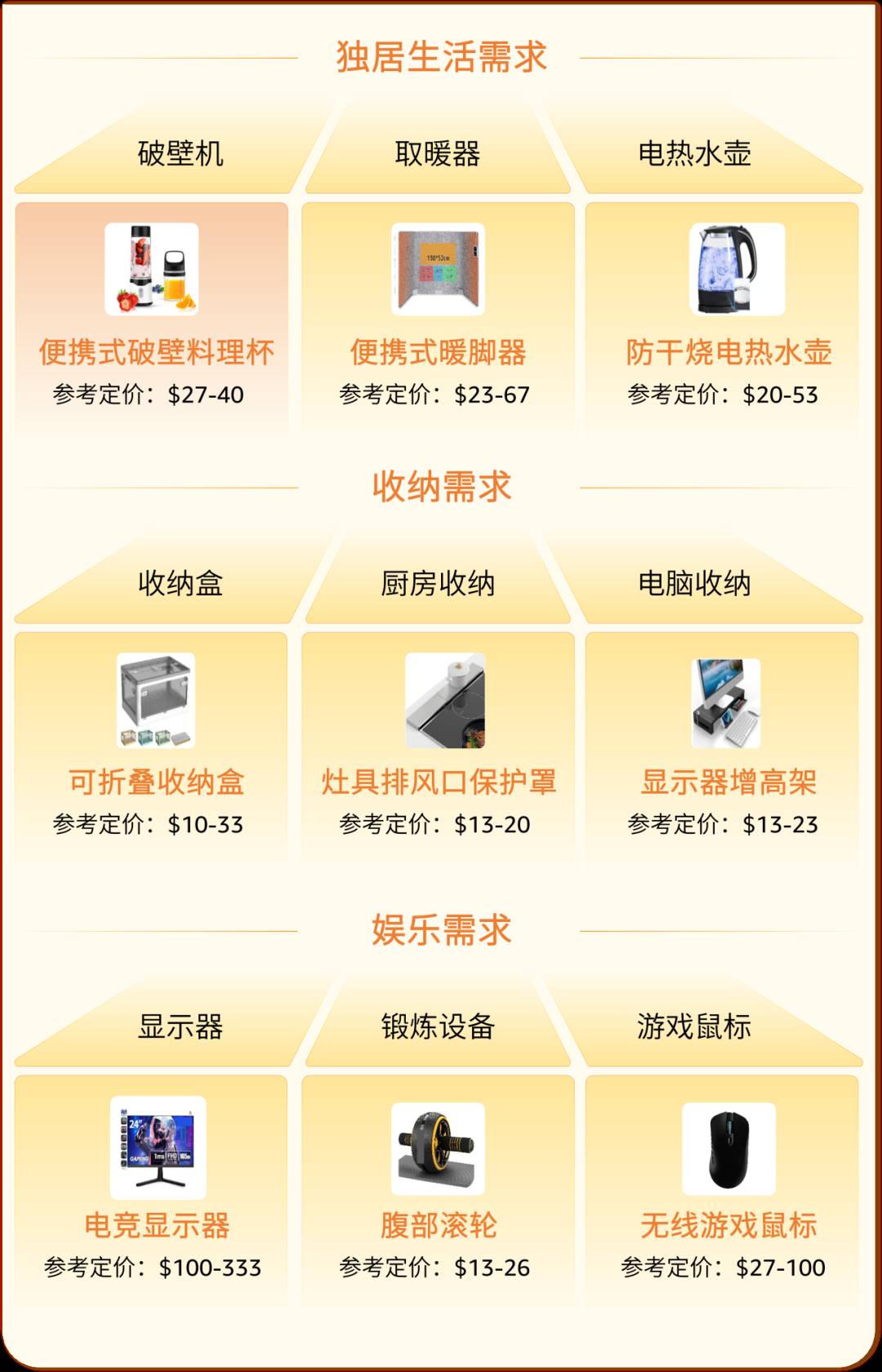 還在糾結2024怎麼做日本站？亞馬遜日本第三方賣家負責人送上5大賺錢要點