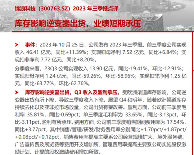一上市就虧損，亞馬遜大賣淨利潤大跌1.75億元