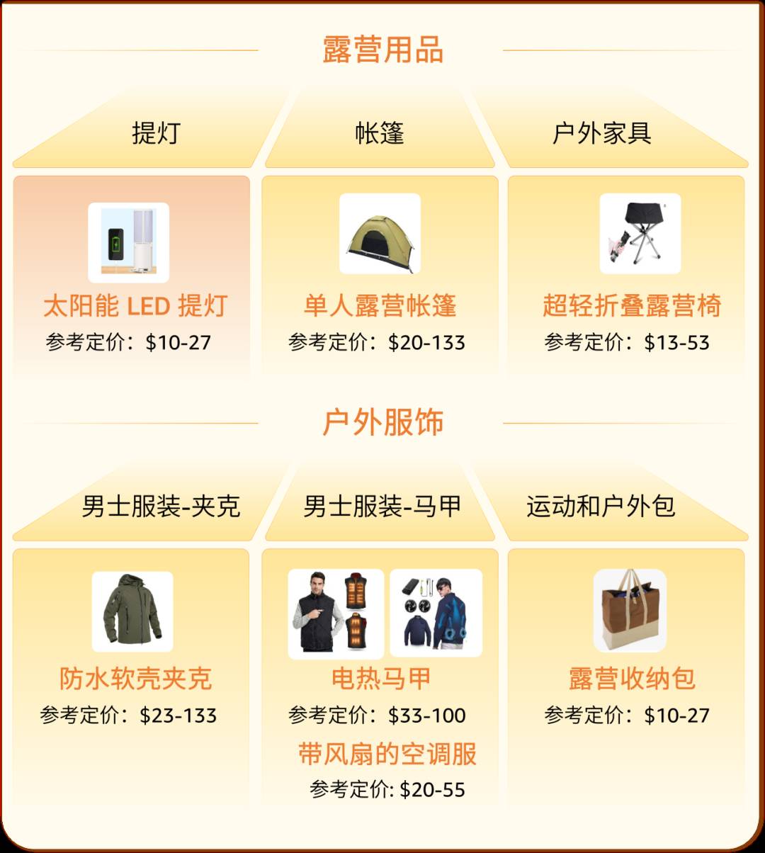 還在糾結2024怎麼做日本站？亞馬遜日本第三方賣家負責人送上5大賺錢要點