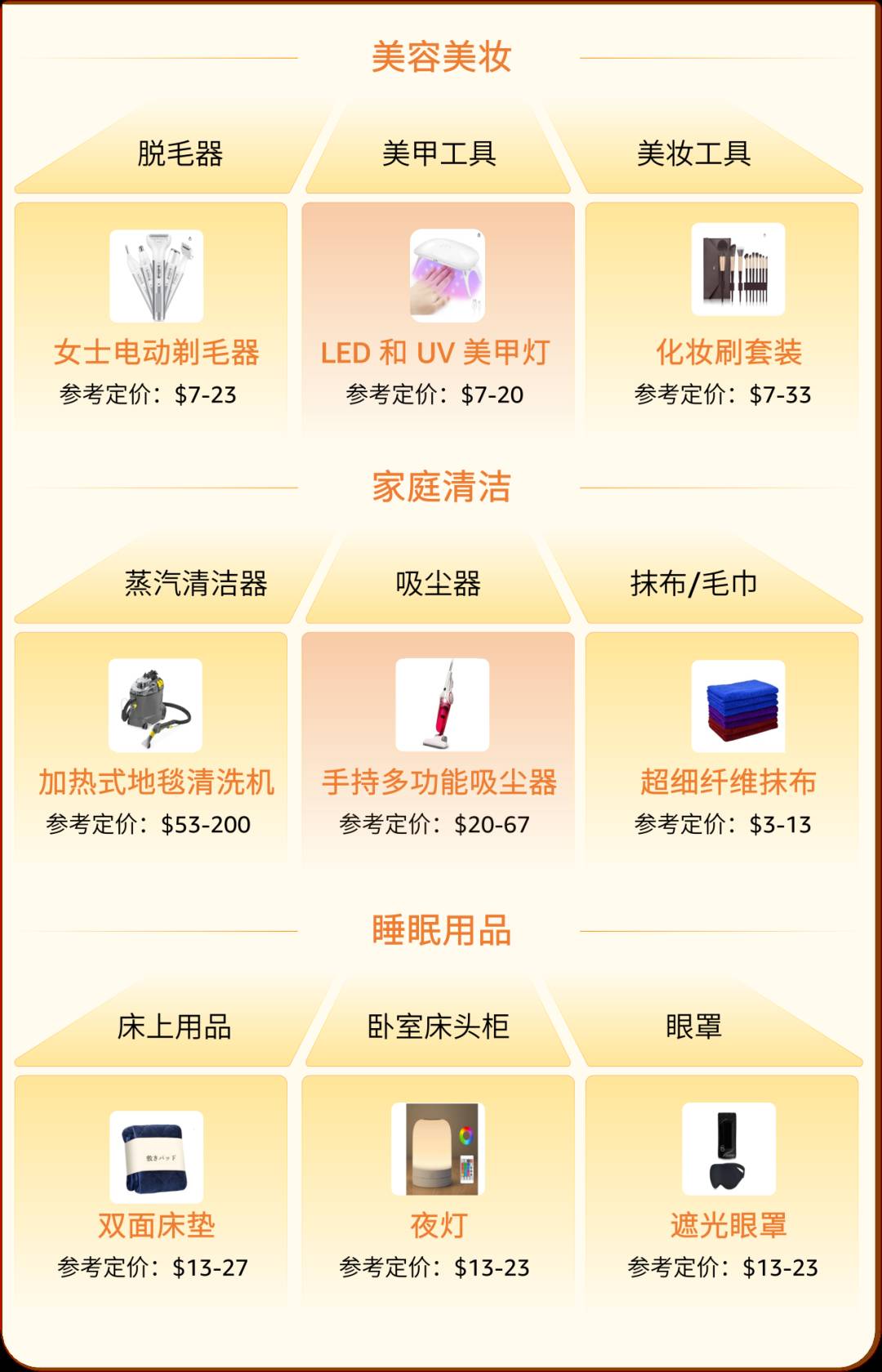 還在糾結2024怎麼做日本站？亞馬遜日本第三方賣家負責人送上5大賺錢要點