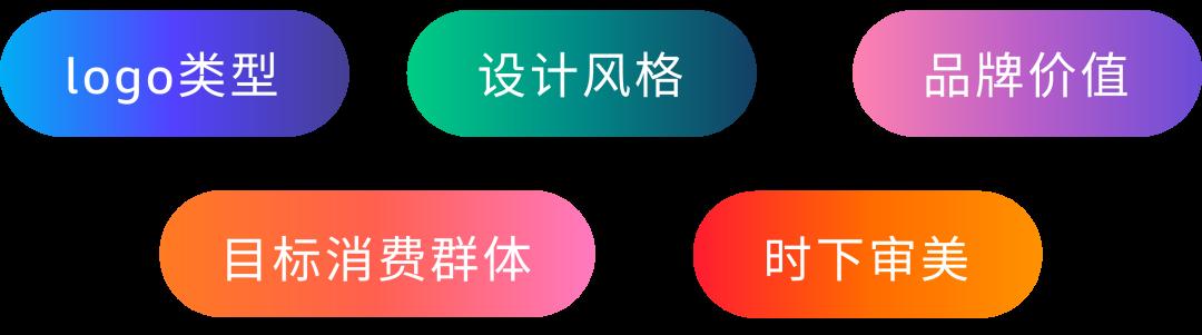 華麗轉身，俘獲TA 的心