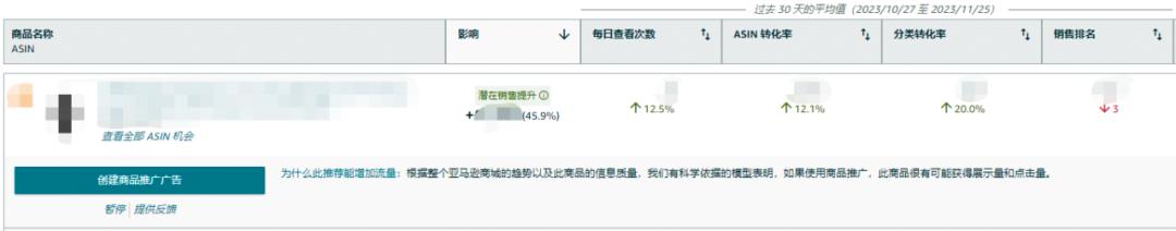 時尚賣家注意！亞馬遜前沿趨勢潮流洞見，請查收
