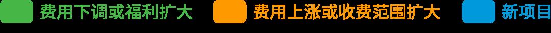 2024年歐洲站亞馬遜物流費用和銷售佣金調整和促銷