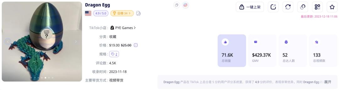 高毛利“龍蛋”玩具火銷TikTok，美國小店靠3D打印營收近百萬美元！