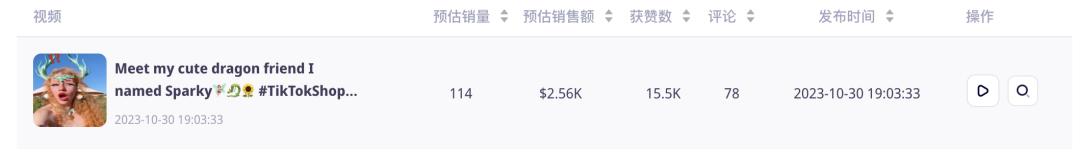 高毛利“龍蛋”玩具火銷TikTok,美國小店靠3D打印營收近百萬美元!