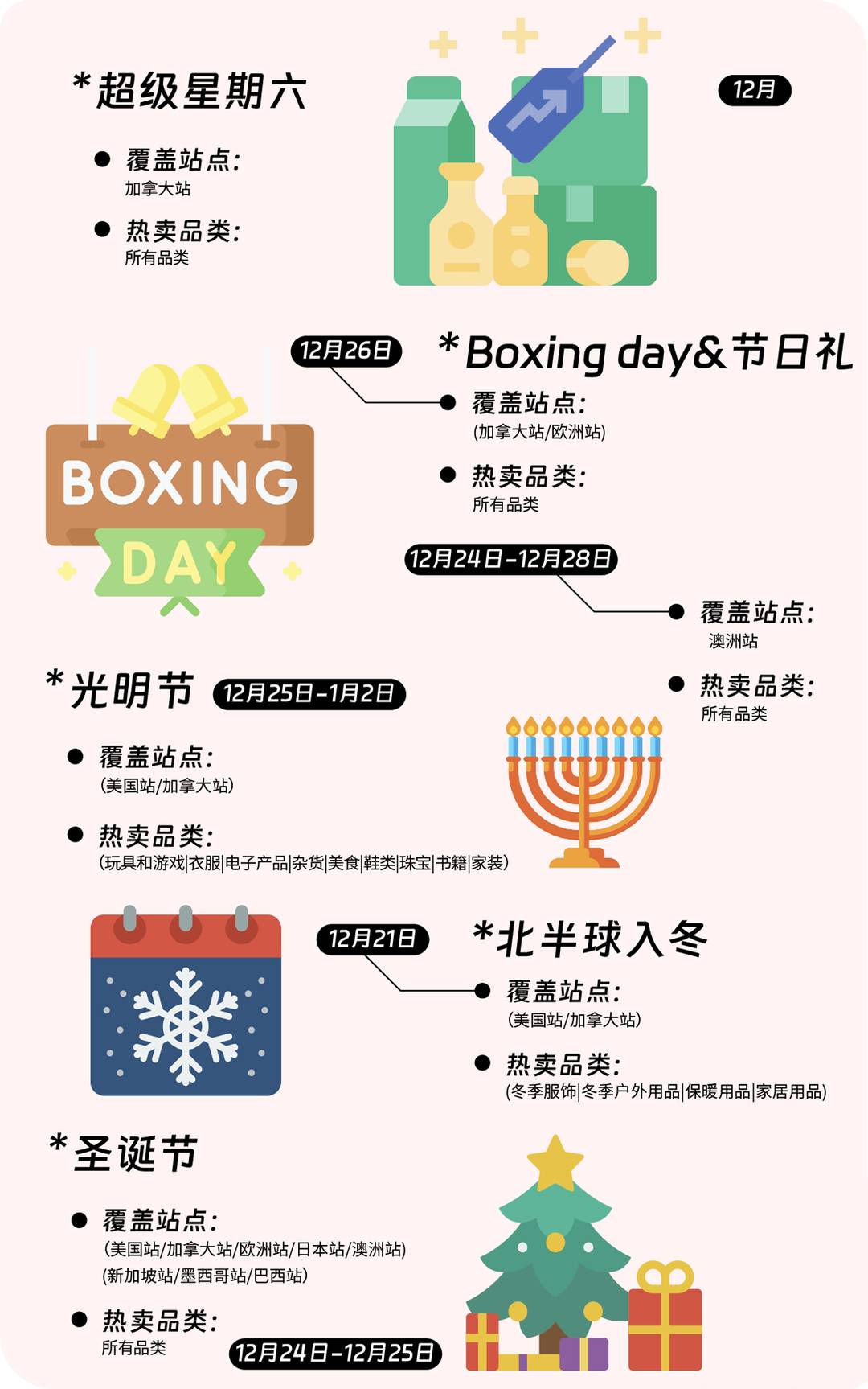 2024跨境營銷日曆|100+熱賣節點大放送，在亞馬遜做跨境這些日子必須要知道