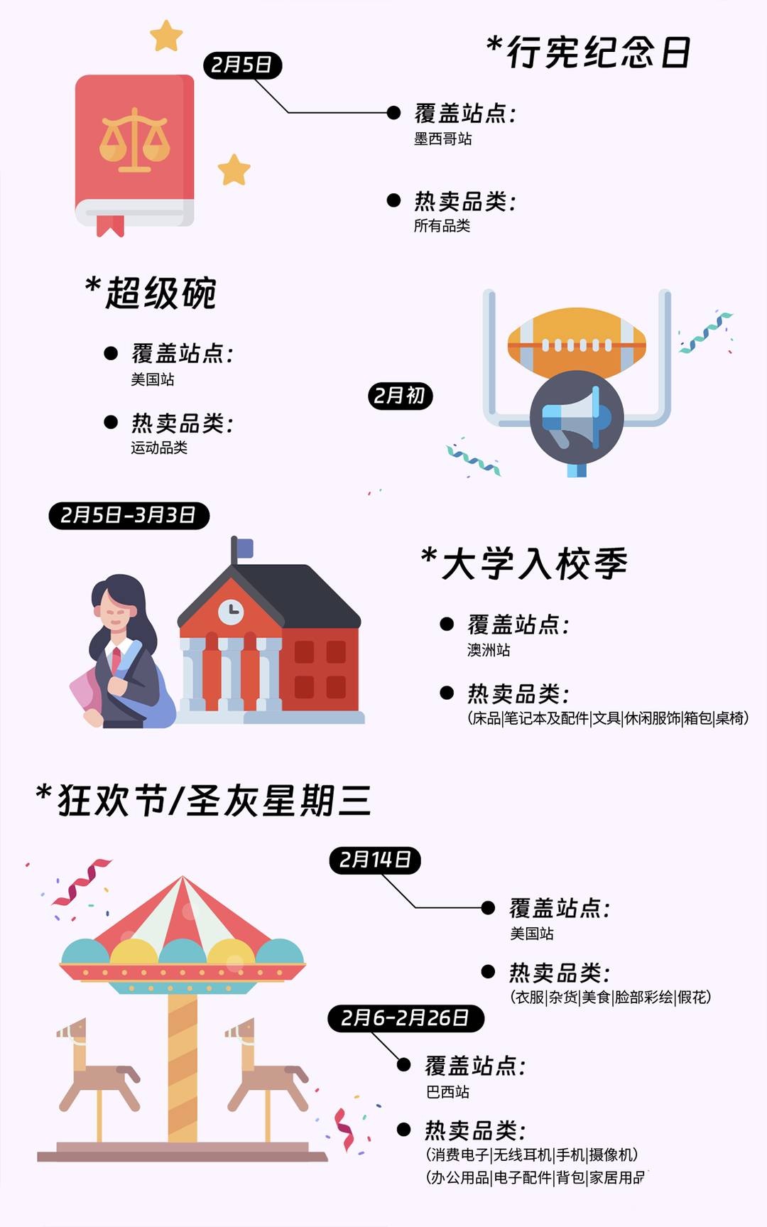2024跨境營銷日曆|100+熱賣節點大放送，在亞馬遜做跨境這些日子必須要知道