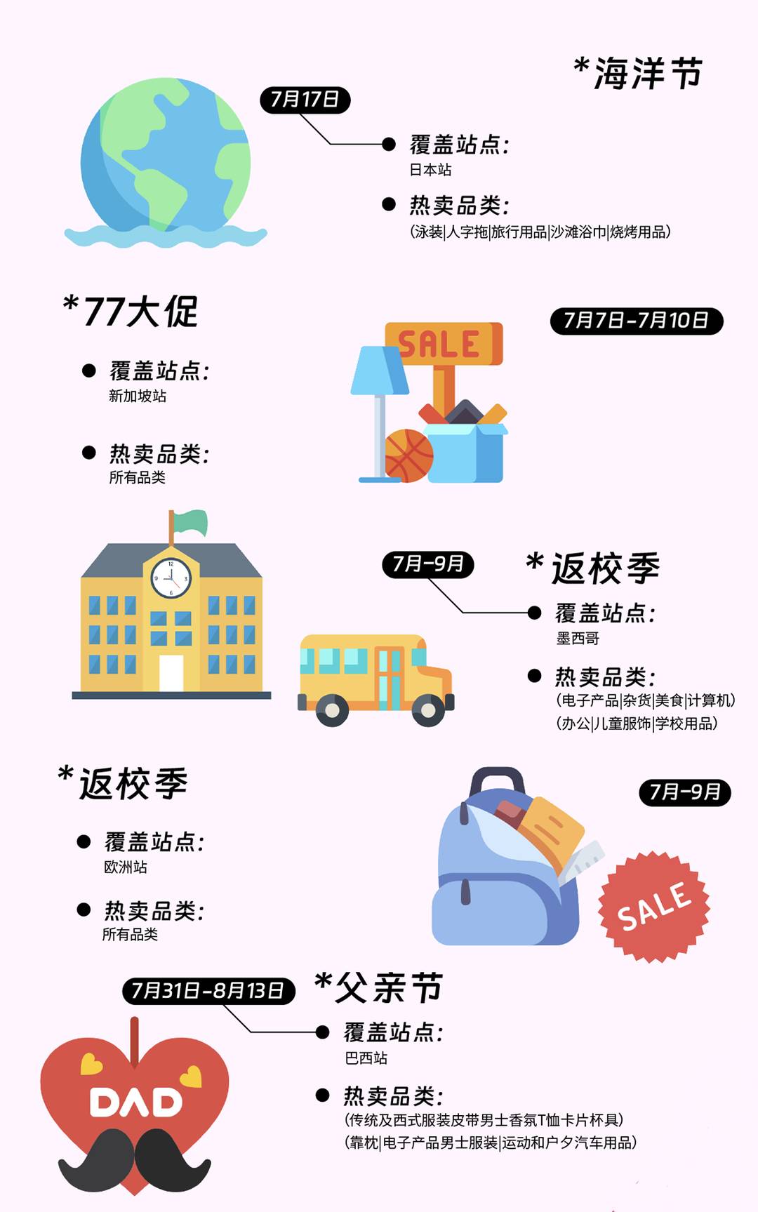 2024跨境營銷日曆|100+熱賣節點大放送，在亞馬遜做跨境這些日子必須要知道