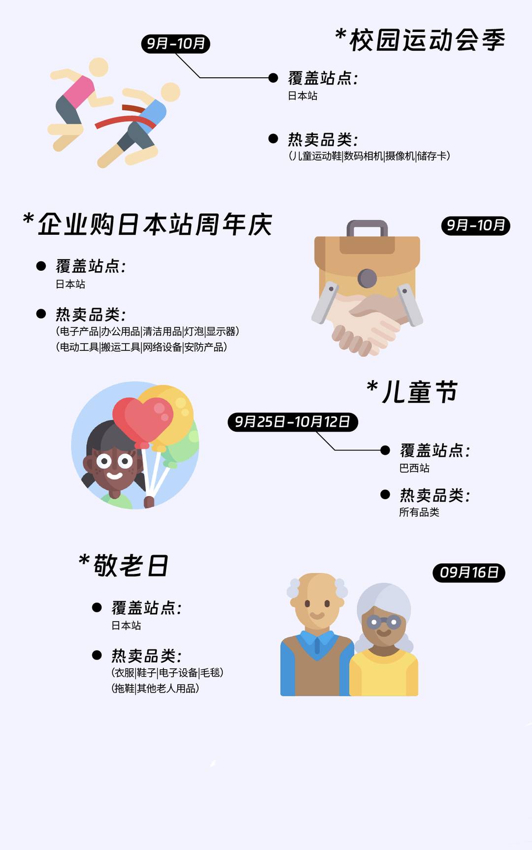 2024跨境營銷日曆|100+熱賣節點大放送，在亞馬遜做跨境這些日子必須要知道