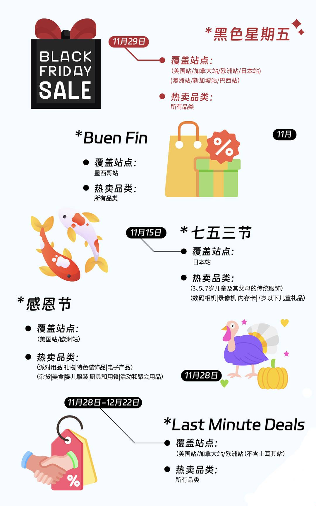 2024跨境營銷日曆|100+熱賣節點大放送，在亞馬遜做跨境這些日子必須要知道