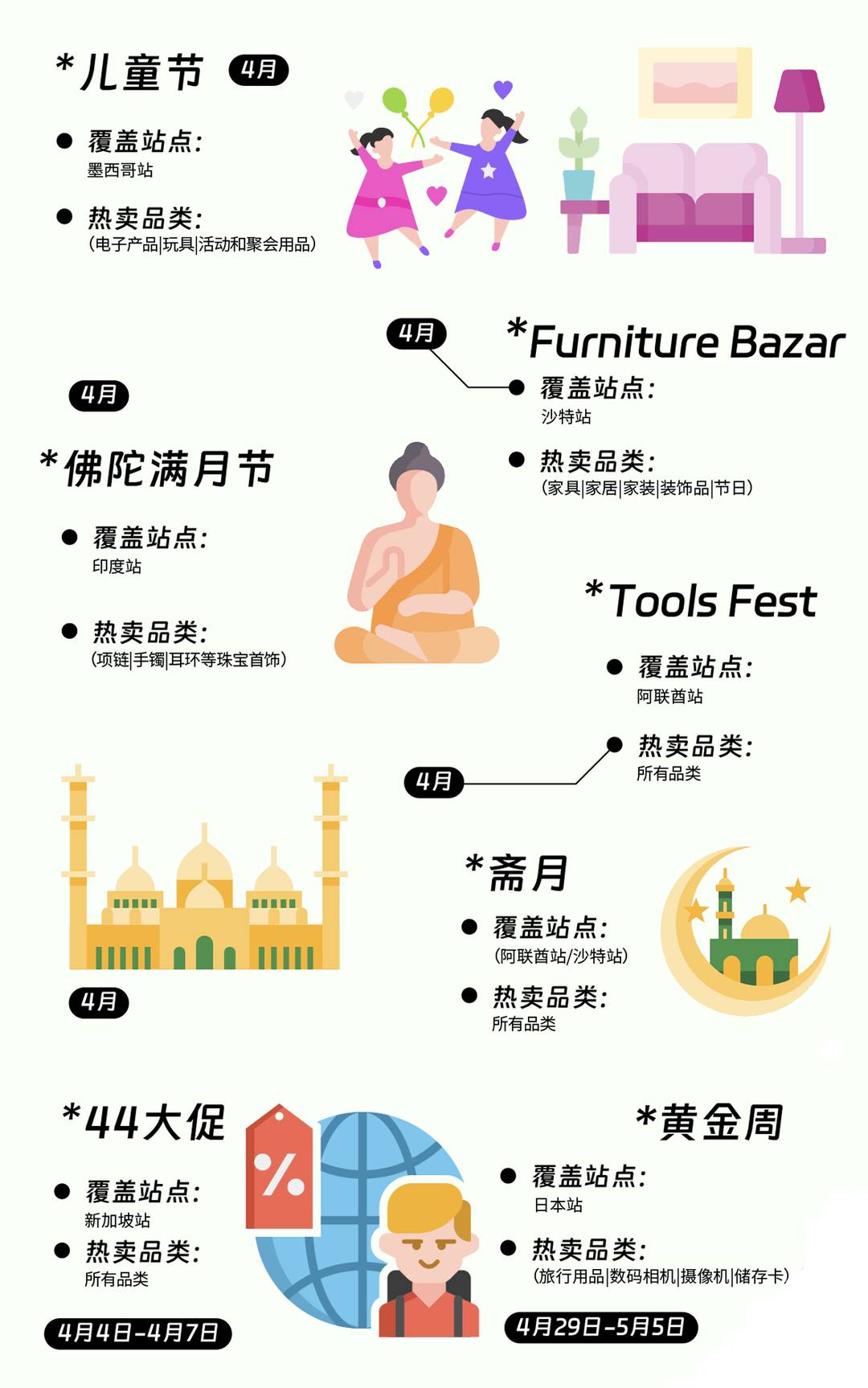 2024跨境營銷日曆|100+熱賣節點大放送，在亞馬遜做跨境這些日子必須要知道