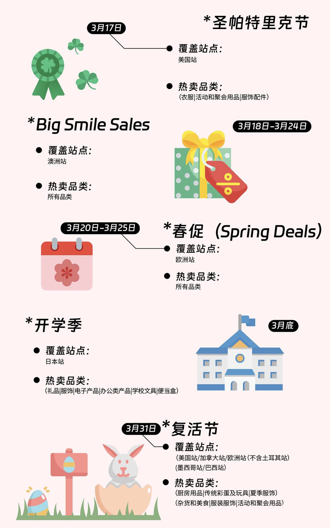 2024跨境營銷日曆|100+熱賣節點大放送，在亞馬遜做跨境這些日子必須要知道