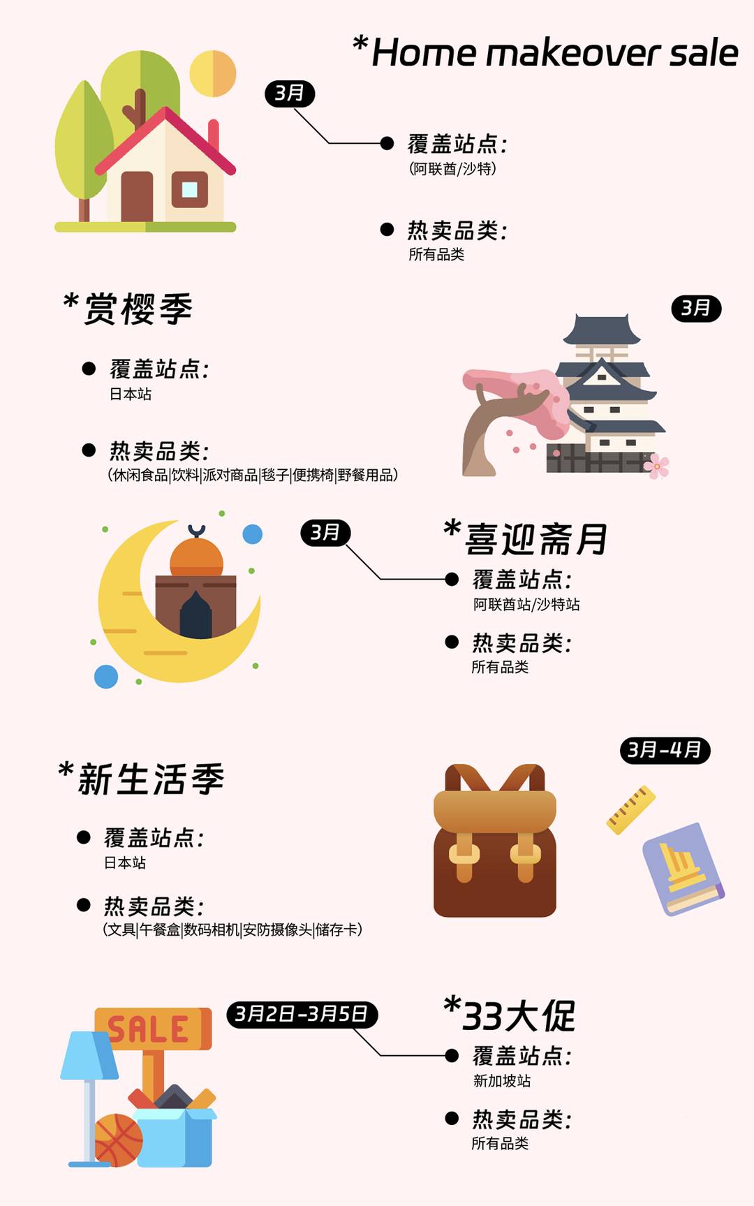 2024跨境營銷日曆|100+熱賣節點大放送，在亞馬遜做跨境這些日子必須要知道