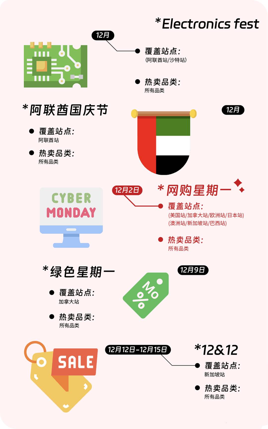 2024跨境營銷日曆|100+熱賣節點大放送，在亞馬遜做跨境這些日子必須要知道