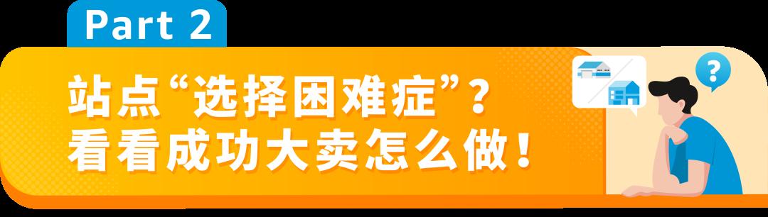 亞馬遜19大海外站點優勢介紹