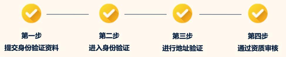 亞馬遜又“整活”了！耗時6個月,他成功解封凍結資金