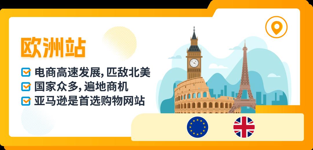亞馬遜19大海外站點優勢介紹
