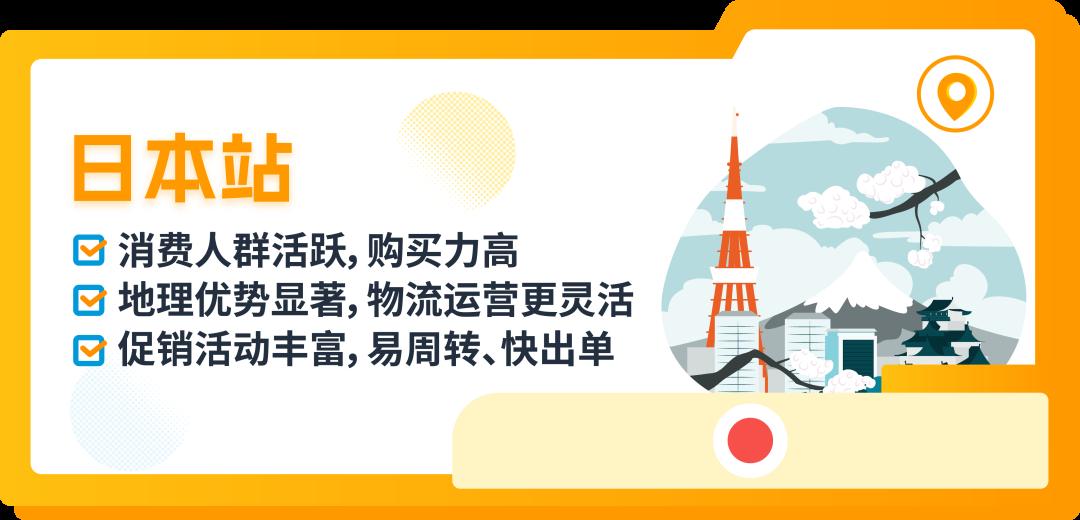 亞馬遜19大海外站點優勢介紹