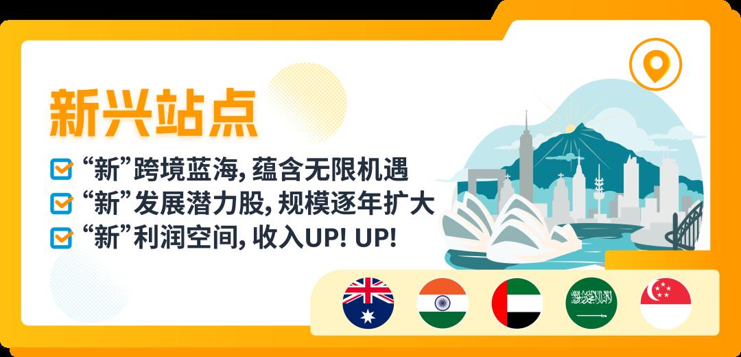 亞馬遜19大海外站點優勢介紹