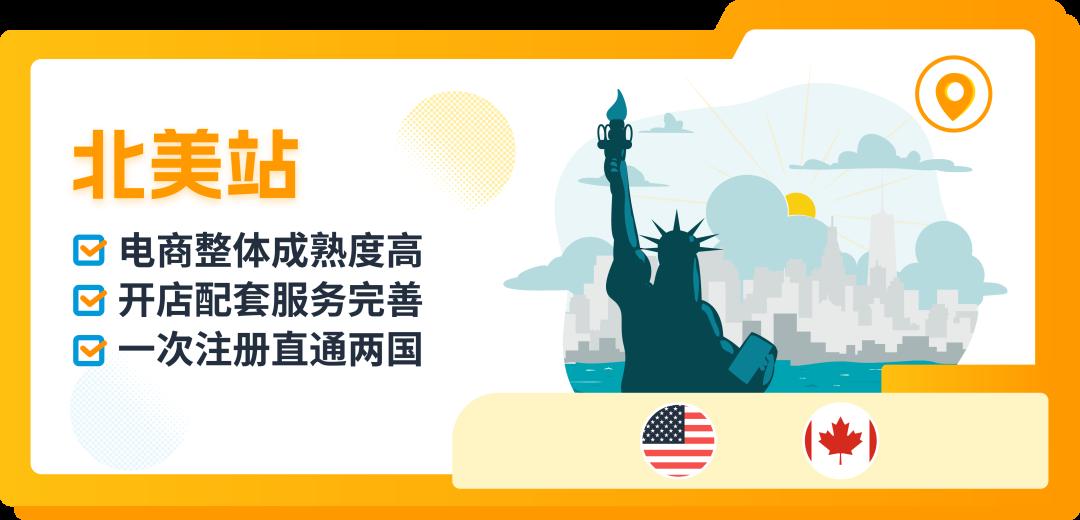 亞馬遜19大海外站點優勢介紹