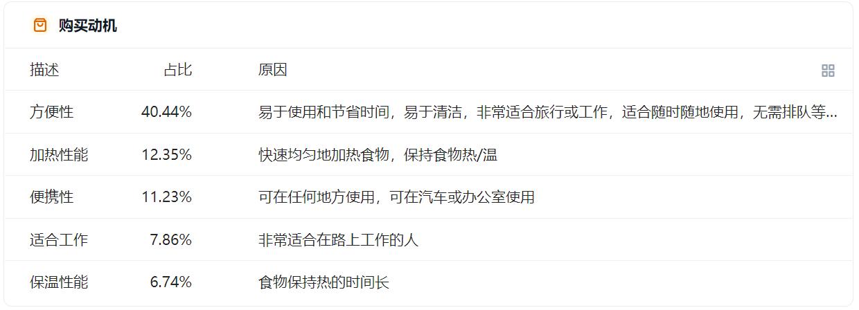 擔心自己被AI替代？來看看ChatGPT如何爲亞馬遜人所用