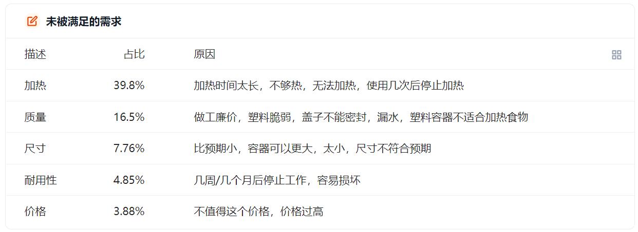 擔心自己被AI替代？來看看ChatGPT如何爲亞馬遜人所用