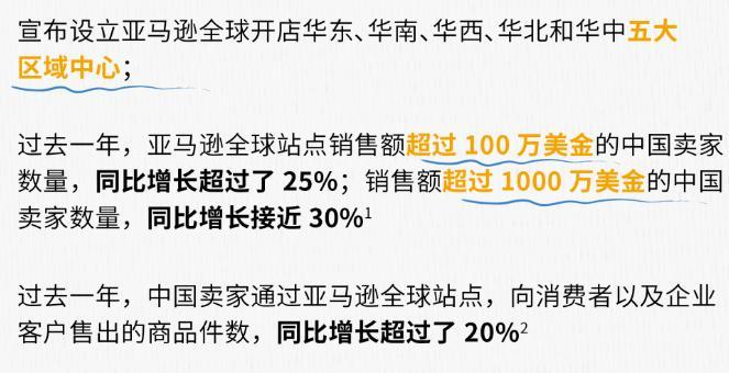 三年躋身亞馬遜頂級賣家，營收暴漲40多倍