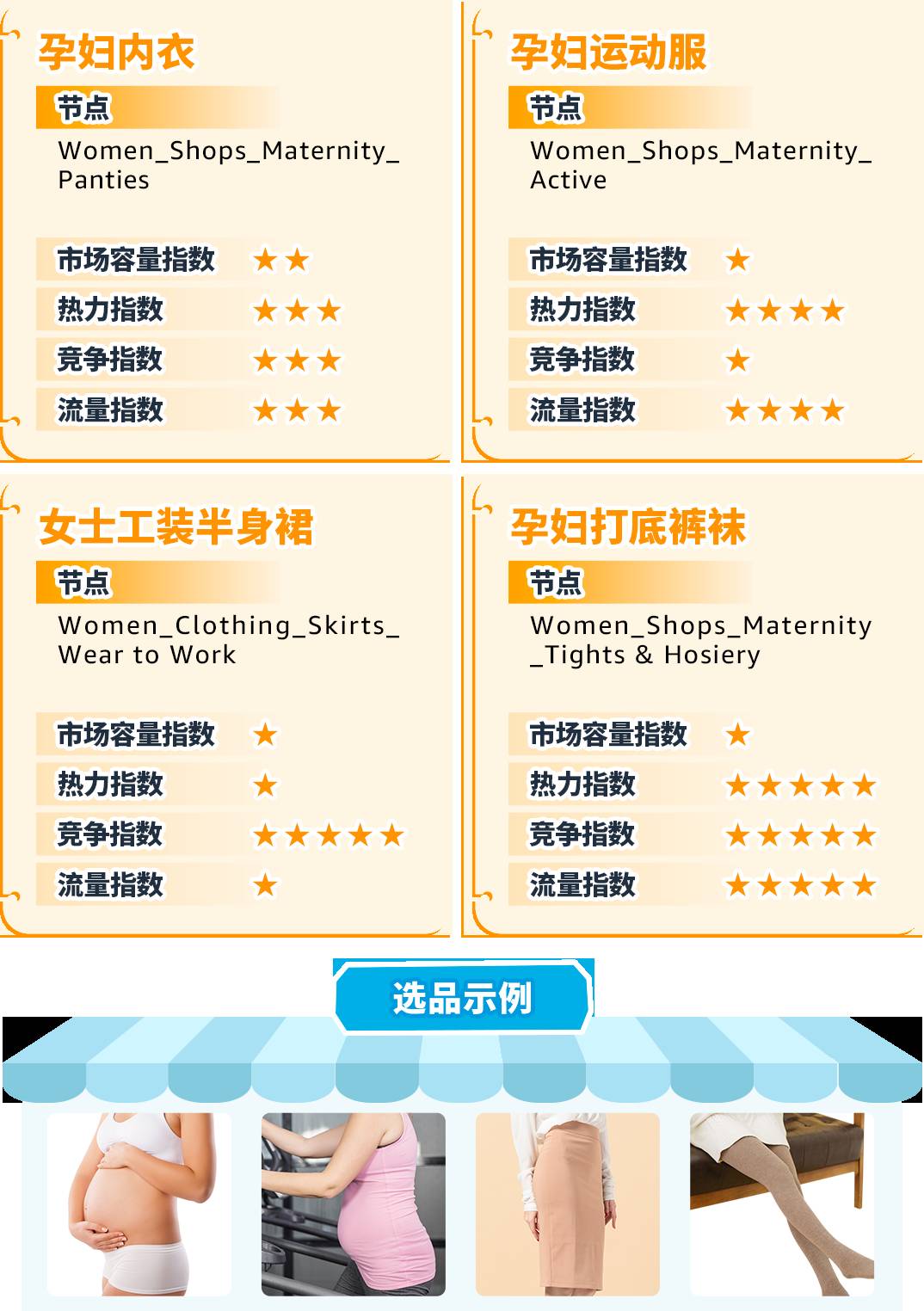 重磅！亞馬遜服裝類產品佣金最低5%一篇讀懂佣金新政策
