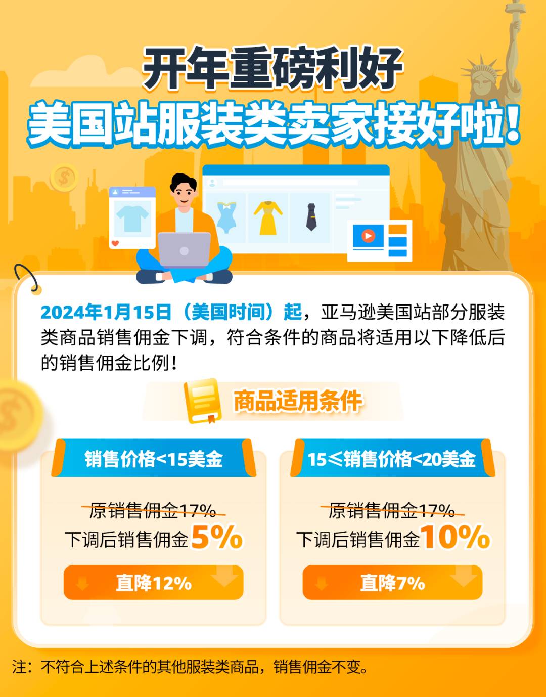 重磅！亞馬遜服裝類產品佣金最低5%一篇讀懂佣金新政策