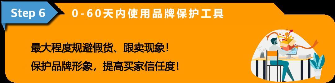 求助：信心十足地註冊亞馬遜了，但現在還在猶豫能不能開好店怎麼辦？