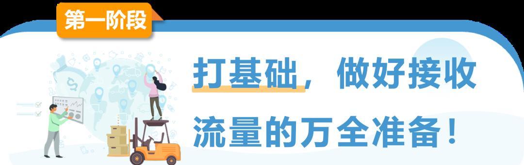 求助：信心十足地註冊亞馬遜了，但現在還在猶豫能不能開好店怎麼辦？