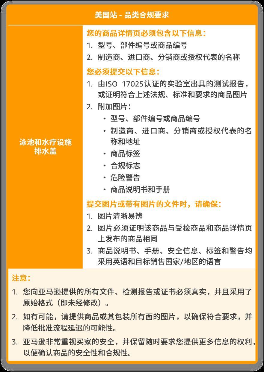 亞馬遜美國站賣家注意：這2大品類開啓售前審覈，請及時完成合規要求，避免下架