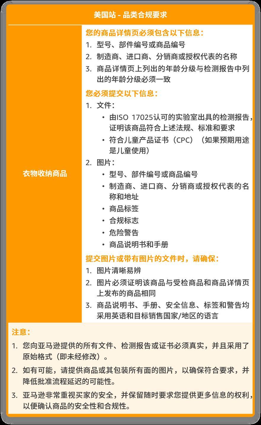 亞馬遜美國站賣家注意：這2大品類開啓售前審覈，請及時完成合規要求，避免下架