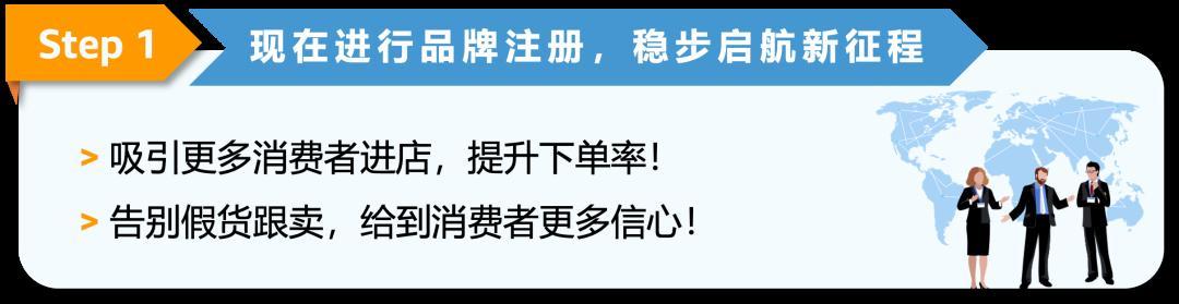 求助：信心十足地註冊亞馬遜了，但現在還在猶豫能不能開好店怎麼辦？