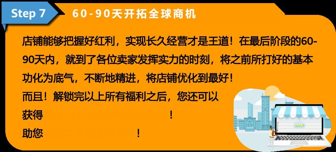 求助：信心十足地註冊亞馬遜了，但現在還在猶豫能不能開好店怎麼辦？