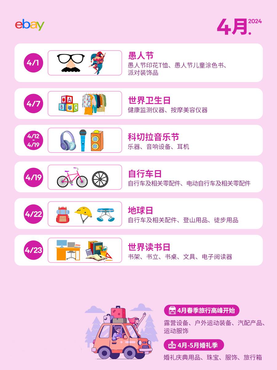 跨境人速碼！2024上半年eBay營銷日曆，熱賣鎖定！